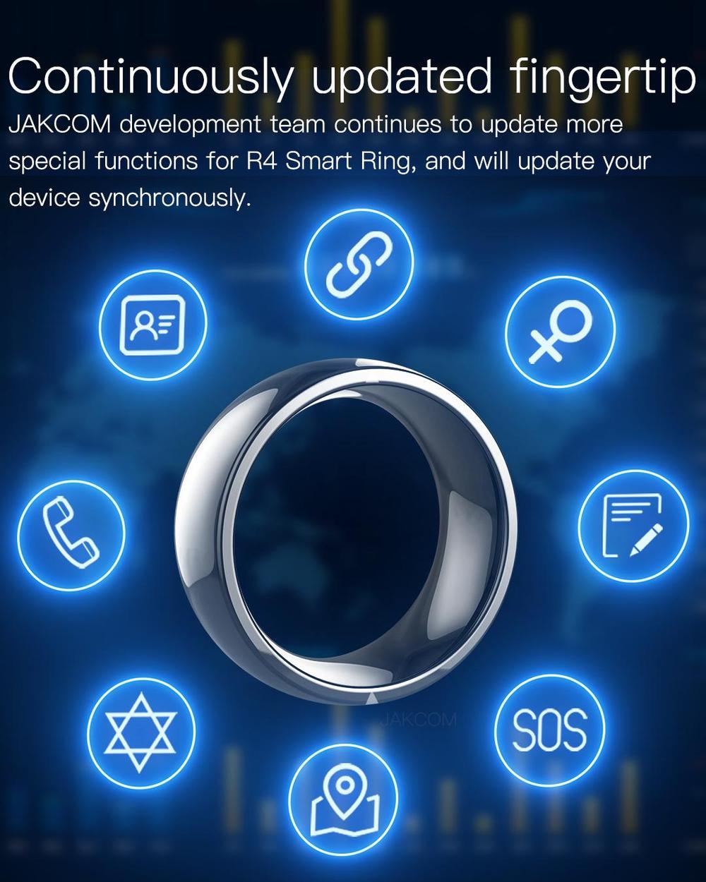 Jakcom Smart Ring  R4 Wearable - Smart Ring Nfc Pay recension och pris
